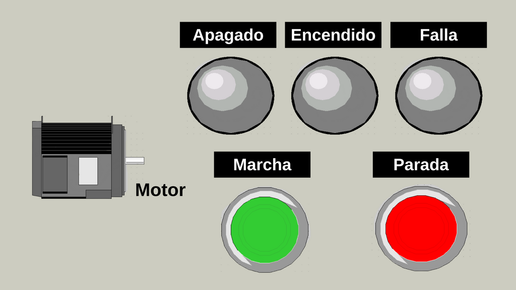 Programa PLC de Arranque Directo